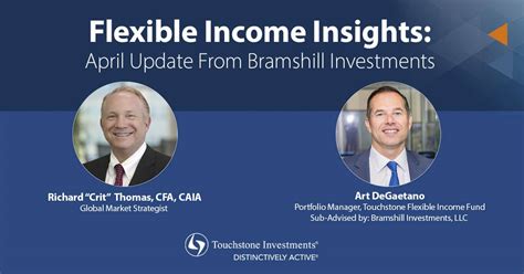 Touchstone Flexible Income Fund Institutional Class (TFSLX).